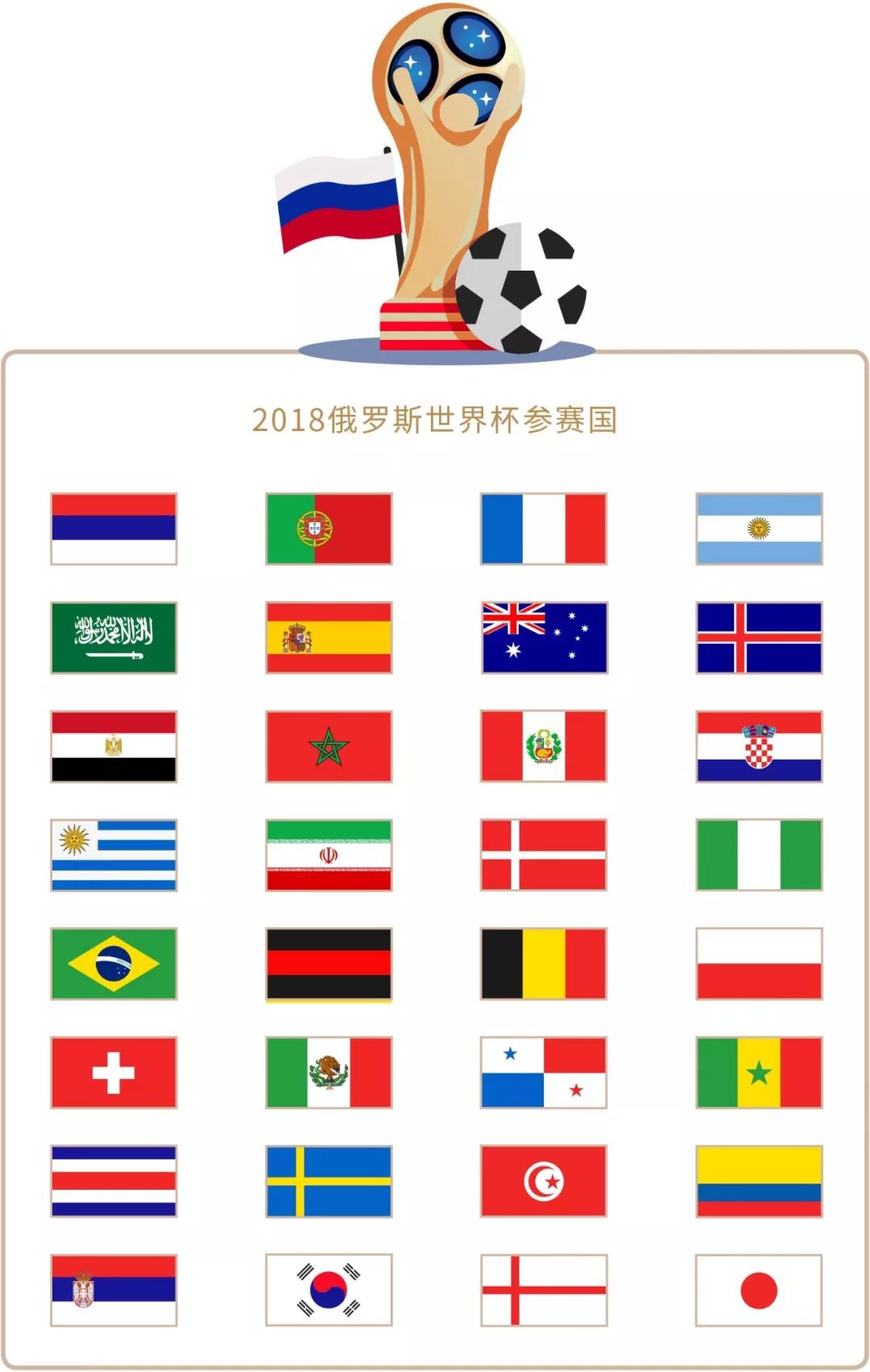 仅在于